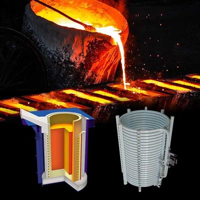 Enerji tasarrufu orta frekanslı elektrotermik indüksiyon fırın sistemi